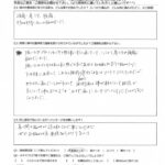 緑の杜整体院　お客様の声