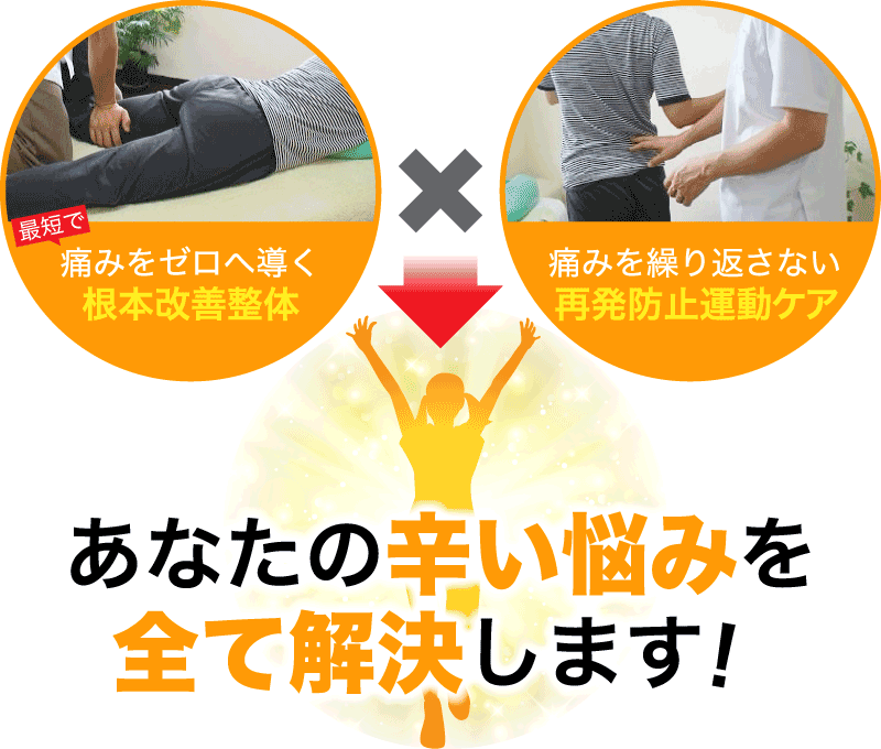 あなたの辛い悩みを 全て解決します！