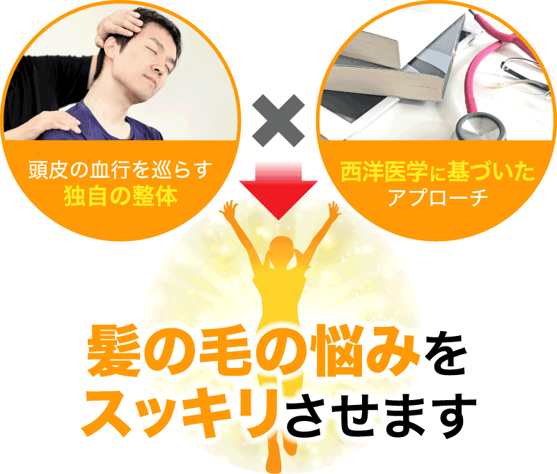 髪の毛の悩みをスッキリさせます